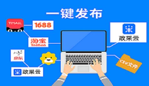 廣東智慧云商品快速復(fù)制批量復(fù)制 批量上架